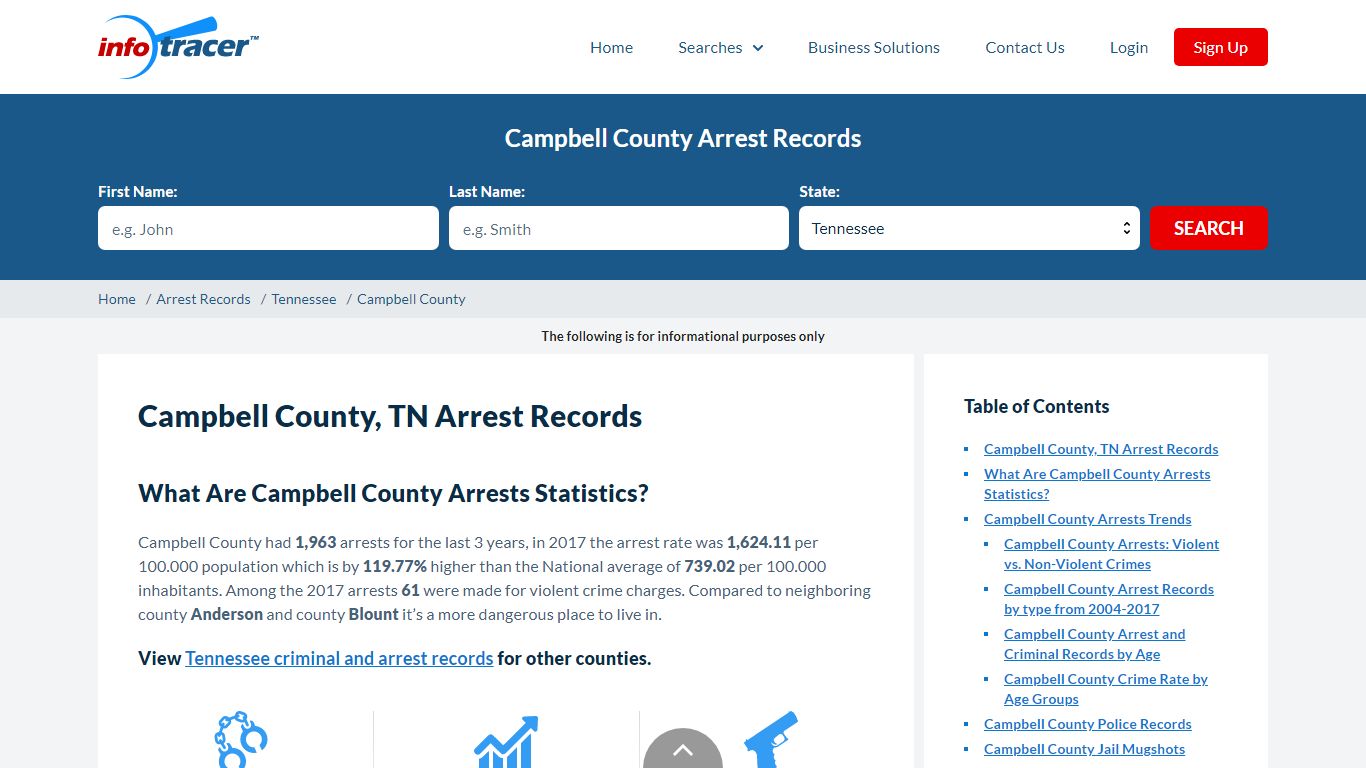 Campbell County, TN Arrests, Jail Mugshots & Inmates - InfoTracer